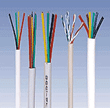 常用电线电缆分类及其应用！